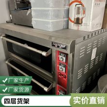 ݸ̨ ɳչʾ С̨ز̨