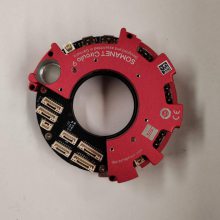 пCirculo 7EthercatͨԲֱSynapticon