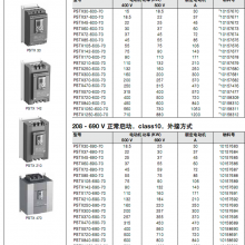 ABBPSTX30-600-70PSTXϵȫͣ
