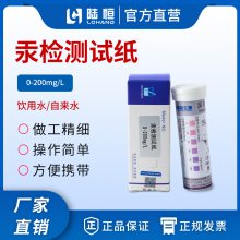 ½﹯ֽ0-200mg/l 0-10-20-50-100-200mg/l