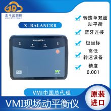 VMI X-Balancer+ƽУ ƽ