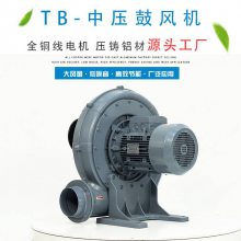 TB150-10ȼ豸ͷѹķ7.5KW͸ʽϽ