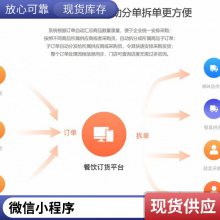 订单管理软件订货系统定制开发ERP仓库管理进销存外贸工厂加工业