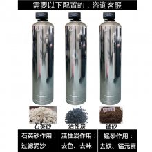 0.250.51ַ͸ˮ豸ˮ豸ҵˮROˮ   