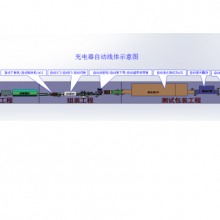 ��Ӧ ������Զ��ߣ���Դ�Զ��ߣ�������Զ�������