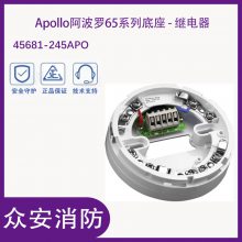 Apollo45681-24***PO/45681-246APO 65ϵм̵