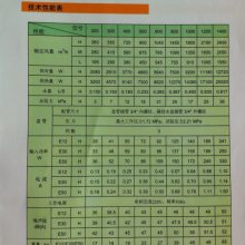 »η̹SGCR300E12/30 ʺ5-10ƽף