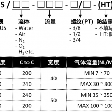 ¶     ͨѶ SPFN NANOIONICS