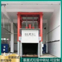 ѹվ豸 תѹ豸 ѧУתվ
