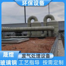 һ廯װ FRP-154 Զָ