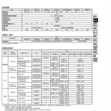 SMC ģʽ  AF40-04D-A ̼ ֻ