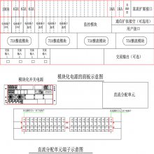 ӦΪһ廯ԴMTS9606B-N20C236KW28KW˵&װֲ