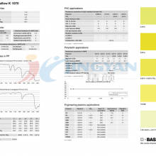 巴斯夫K1070有机颜料黄BASF Paliotol K1070/WGP葩丽特颜料(颜料黄168)