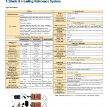 Ӧ LORD-MicroStrain 3DM-CX5-25AHRSԲϵͳ