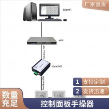 ˼ ȶ V802ϵ¿ ůð칫¥Ӧ