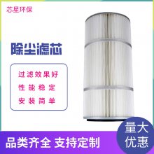 װʽͲ άPTFE۳о 325*660о