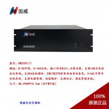 GW20001绰16128ֻ