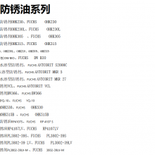 福斯ECOCUT HFN16LE切削油FUCHS ECOCUT冷冻机油针织机油 特种润滑脂