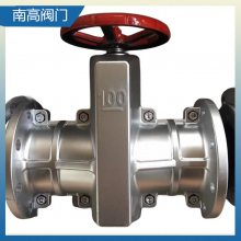 铝合金铸铁衬胶法兰管夹阀GJ41X-10L不锈钢胶管阀纸浆污水切断阀