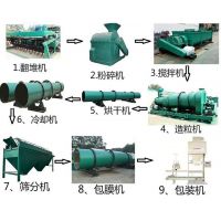养猪场的猪粪水可以加工有机肥吗 都需要那些有机肥设备