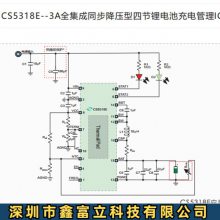 CS5318E ChipStar ﮵سоƬ װEQA16