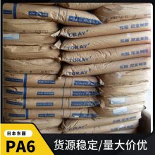 ȼPA6 ձ CM1017XL3  ȶ ԭ