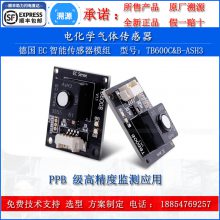 TB420-ES1-ASH3 崫ģ TB200B-ES4-ASH3 ¹EC