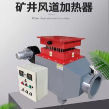 ú󸱾ڷ200KW ú 100KW ůЧ