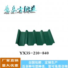 YX51-250-750ѹ͸ְ ȶп¥а۸