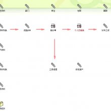 Ƽ,ֻҪͿʹ,1800ԪһԱ,Ѷ.ֻAPPԱ