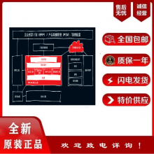 EPLANEPLAN Pro Panel