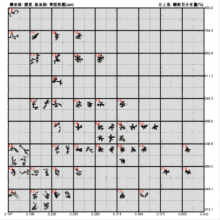 ZMP960 ʷ