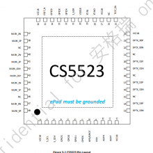 CS5523 MIPI转eDP方案芯片|CS5523规格书|CS5523设计资料