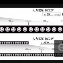 日本LEIMAC雷麦克B'C线照明IDBA-LE-A系列光源