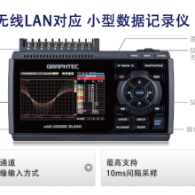 ձGRAPHTECͼ¶ȼ¼midi LOGGER GL240