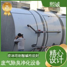 ۱ϩ 豸  Ʒʺ ɰ趨 