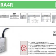 IAI RCP4-RCP2-RAϵ ACŷ24V 