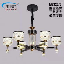 ŵŷĵִԼB8322-6ͷ ʱмLED