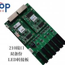 LED转接板HUB板全系列 搭配诺瓦/卡莱特/灵星雨/灰度等系统使用
