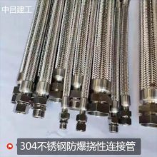 BNG304ַӹM25*1.5G3/46DN20֯