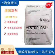 APAO 703 Ӯ޶;ϩ Vestoplast ۽ӹҵճϼ
