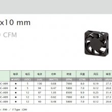 ׼SUNON 24V 4010MF40102VX Դ