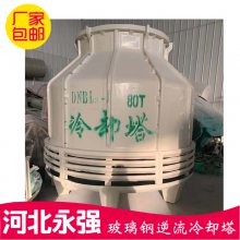 125巢ȴ Բˮ