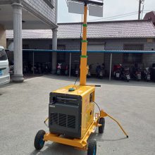 SLW6150ҡƳȫλ⹤