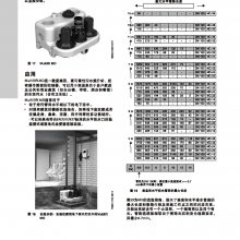 groundfossmss11.1mss11.3ˮ豸ͥԺ