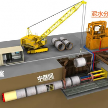 顶管施工中,中继间的作用是什么?