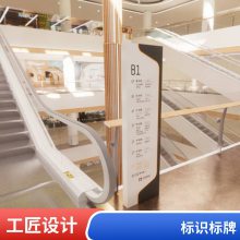 导视系统定制 景区标识标牌 商场楼层指引牌 设计制作施工