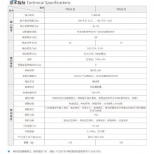 ƻUPSϵԴ Ƶ YTG3110 10KVA YTG3115 15KVA DSP+MCU ʽ˫任 ھ ҽ豸