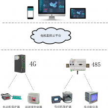 安科瑞Acrel-2000M马达保护与监控系统的解决方案