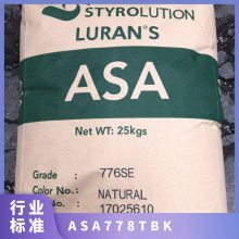 ASA ¹˹ 778T-BK עܼ  ӲƷӦ